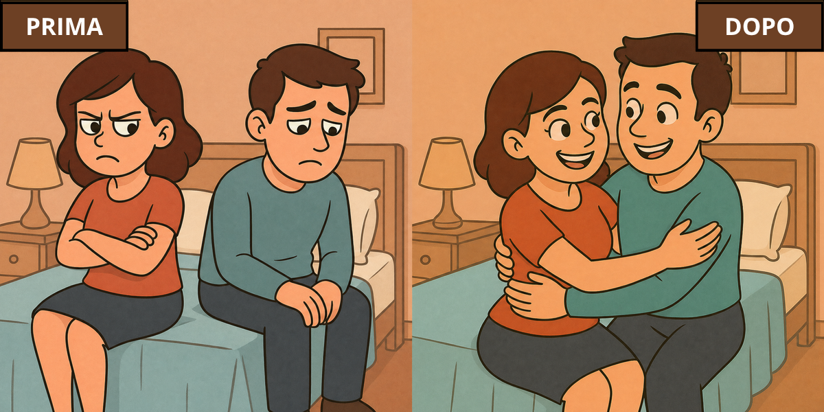 Prima e dopo